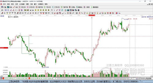 000725今日走勢(shì)分析 微跌0.24%，計(jì)算機(jī)軟硬件開(kāi)發(fā)業(yè)務(wù)前景如何？
