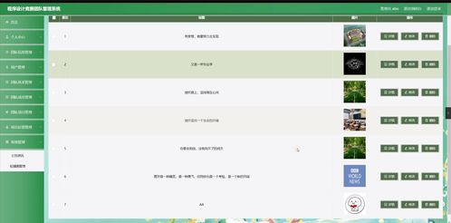 基于SpringBoot的程序設(shè)計(jì)競賽團(tuán)隊(duì)管理系統(tǒng)設(shè)計(jì)與實(shí)現(xiàn)